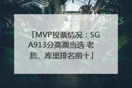 MVP投票情况：SGA913分高票当选 老詹、库里排名前十